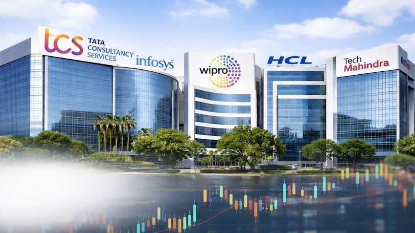 TCS, Infosys, Wipro, HCLTech results due on these dates as investors await IT Q4 FY26 earnings