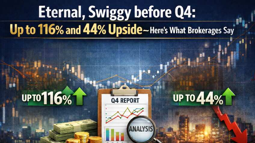Eternal, Swiggy in Focus: Up to 116% upside on Eternal, 44% on Swiggy—brokerages flag margin pressure