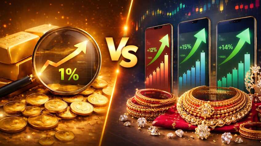 Jewellery Stocks vs Gold on MCX: Which gave better returns – Where should you invest?