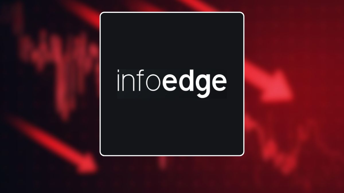 Info Edge under pressure after Q4 miss; what should investors watch now?