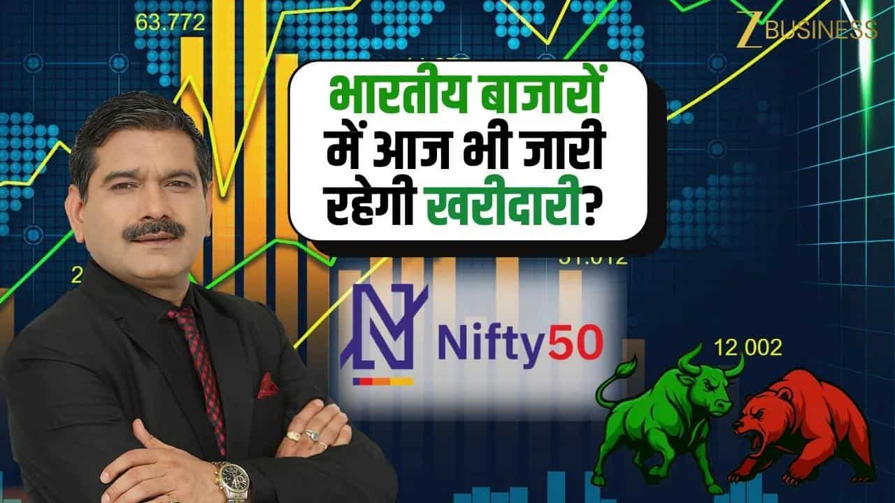 market strategy nifty banknifty positive signals