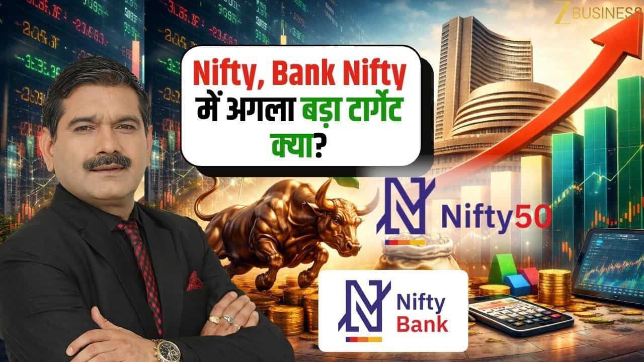 market recovery nifty banknifty next targets