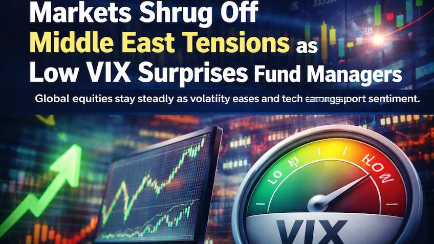 Middle East tensions are rising—so why are markets so calm? The low VIX puzzle explained