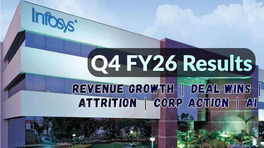 Infosys Q4 Results: From guidance to deal wins to AI focus, 7 takeaways from Bengaluru IT giant's earnings