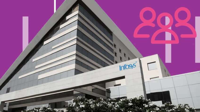Infosys Headcount: IT firm workforce falls by 8,440 QoQ to 3.29 lakh; attrition rises to 12.6%
