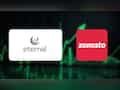 Zomato Parent Eternal Q4 Results OUT: PAT jumps