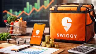 Swiggy Q4 Results: Loss narrows to Rs 800 crore as revenue rises to Rs 6,383 crore