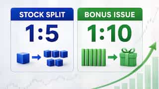1:5 Stock Split, 1:10 Bonus Issue: This micro-cap NBFC stock fixes record date for twin corporate actions