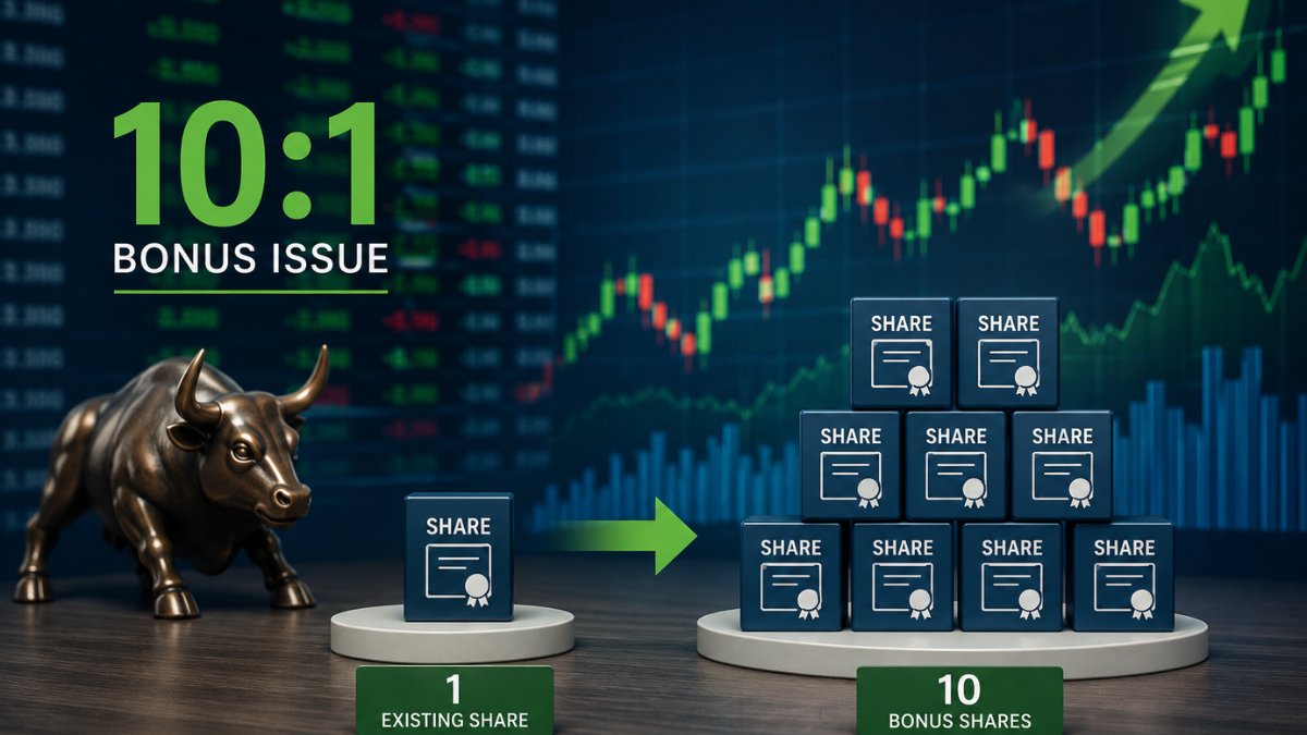 10:1 Bonus Issue: This micro-cap green energy stock jumps 7% after announcing shareholder reward