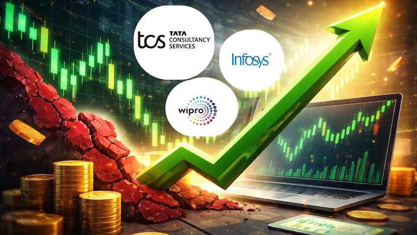 IT Stocks Today: Why did Nifty IT rebound after crashing over 1,400 points in 4 days?