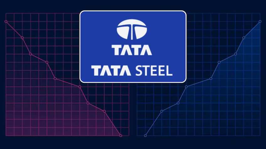 Tata Steel shares set to hit Rs 275? Here’s what brokerages said after Q4 results