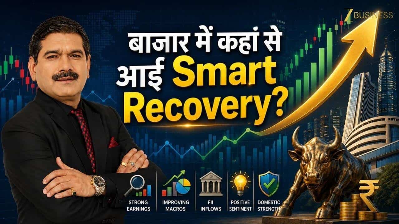 smart recovery nifty banknifty reliance rally