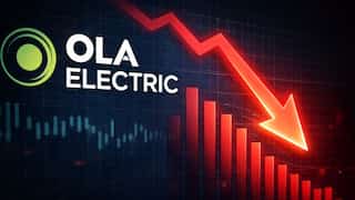 Ola Electric slips 6% after Q4 results despite narrower losses; is the stock attractive now?