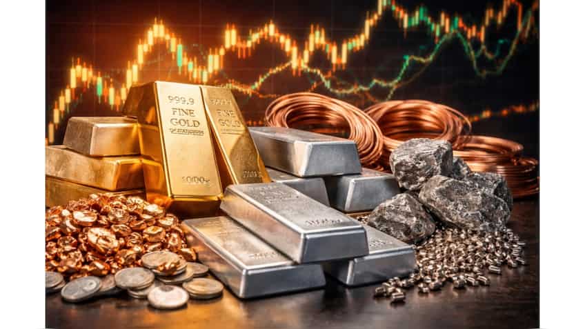 How Dhan helps users track real time prices of gold & silver rates