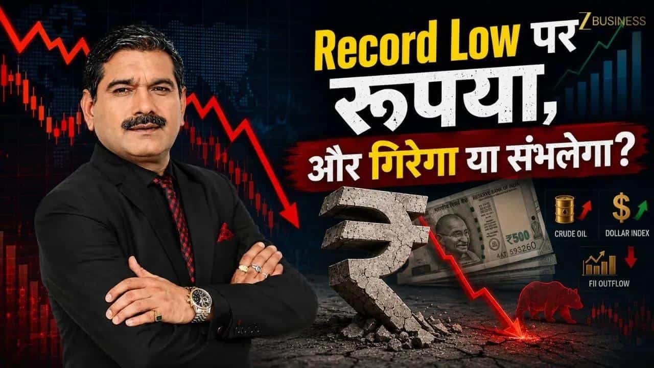 ai market data nifty pharma index rupee outlook