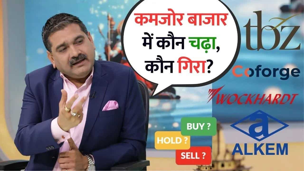 Stocks in Action: Wockhardt, Coforge, MCX