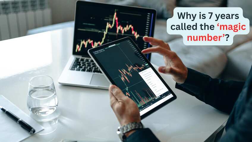 The 7-Year Rule Explained: Why experts call it the ‘magic number’ for equity investors