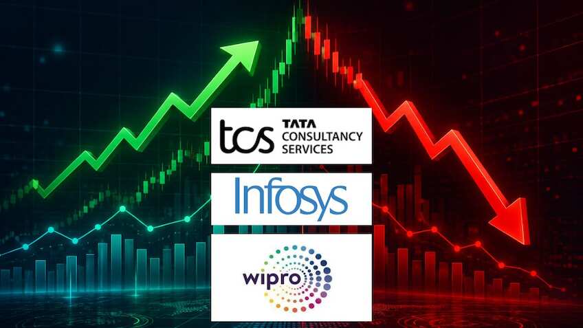 IT Stocks Crash! Nifty IT tumbles nearly 5% after rallying 7% in recent sessions — Should investors worry?