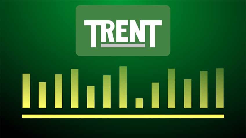 Why did Trent shares fall 50% today? Here's what investors need to know