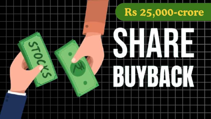 Buybacks are back! 4 factors driving Corporate India's Rs 25,000-crore buyback wave