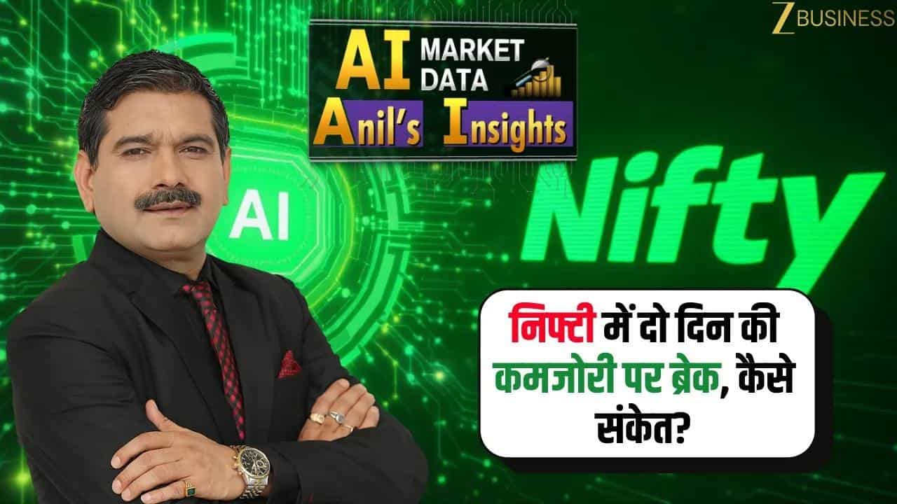 ai market data nifty fii global market gold silver