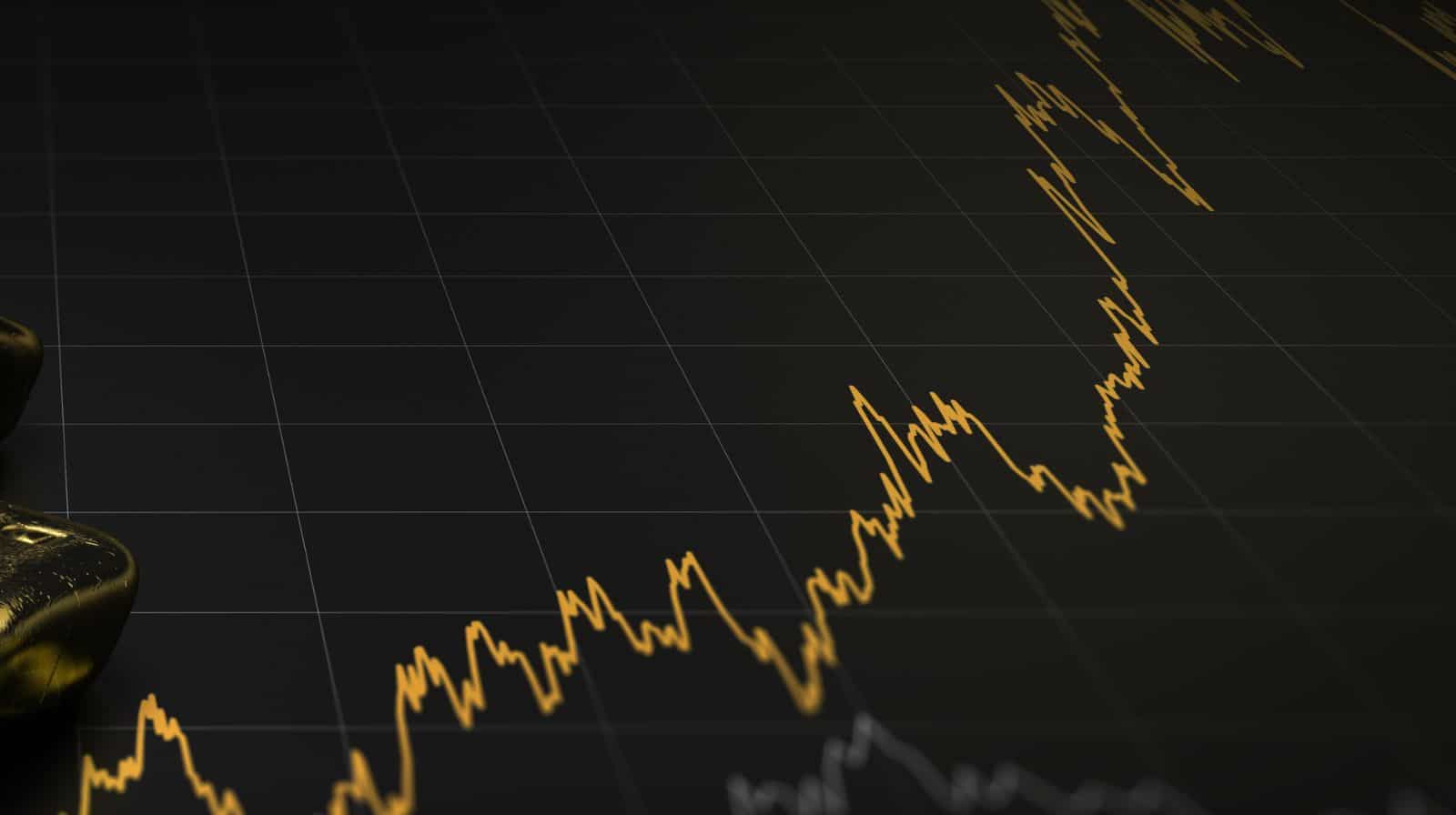 Jyothy Labs Share Price