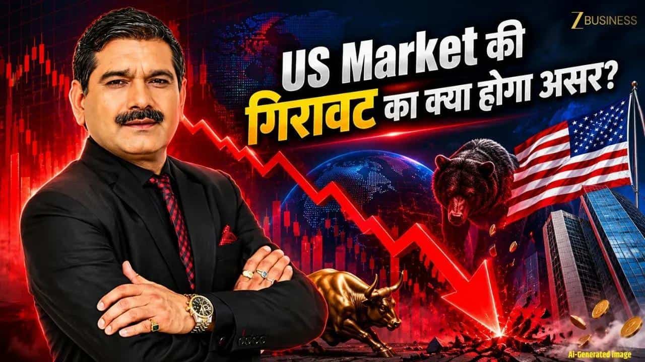 us market crash us iran conflict nifty banknifty strategy