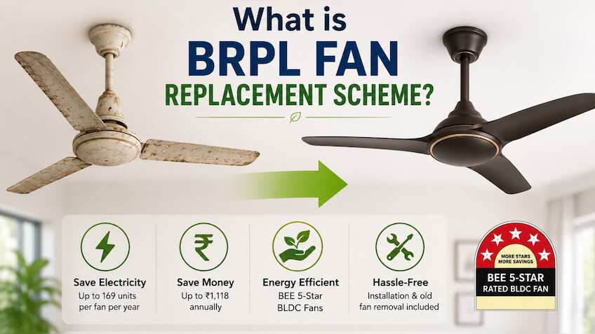 BRPL Fan Replacement Scheme: Who can apply, how it works, prices & more