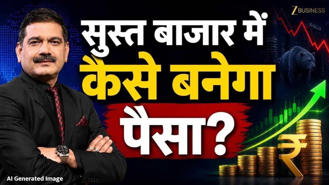 nifty banknifty strategy india vix important levels hindi