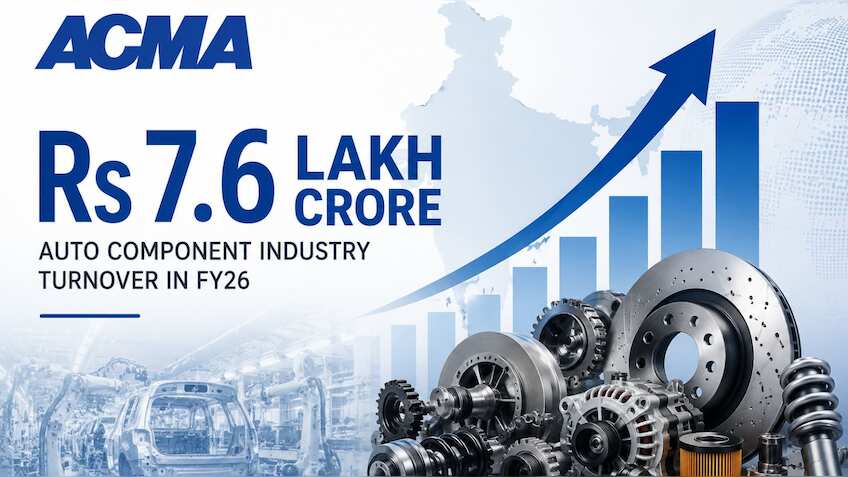 India's auto component industry crosses Rs 7.6 lakh crore turnover in FY26, doubles in five years: ACMA