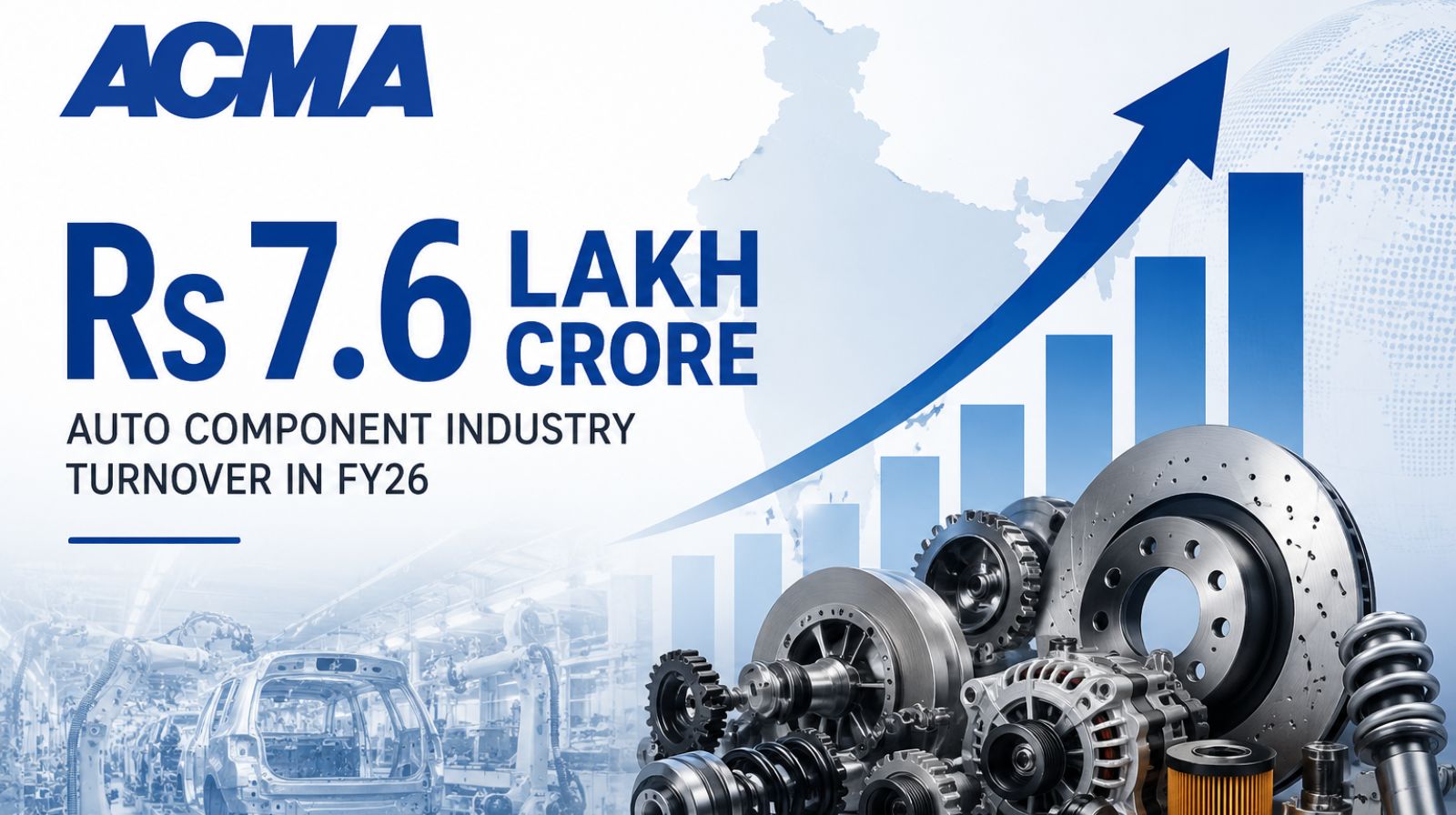 India's auto component industry crosses Rs 7.6 lakh crore turnover in FY26, doubles in five years: ACMA