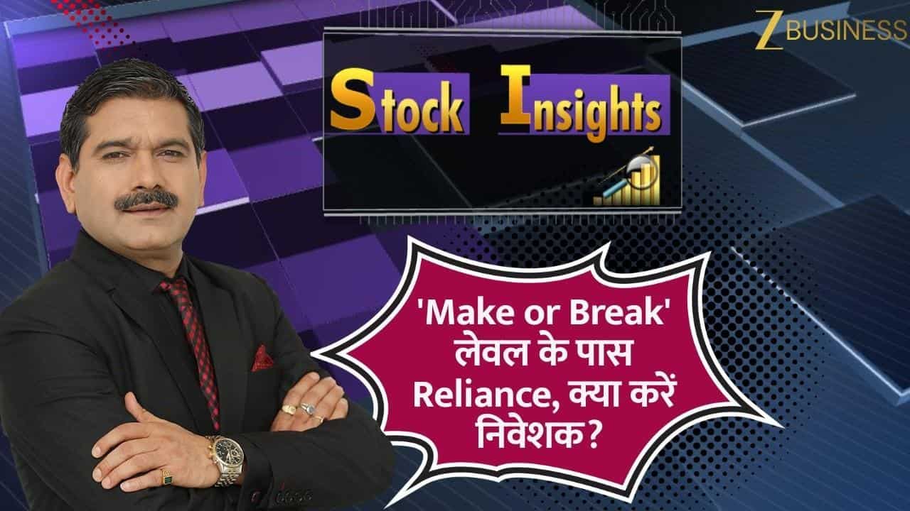 Anil Singhvi Decodes Key Levels for HDFC Bank, ICICI Bank, and Reliance