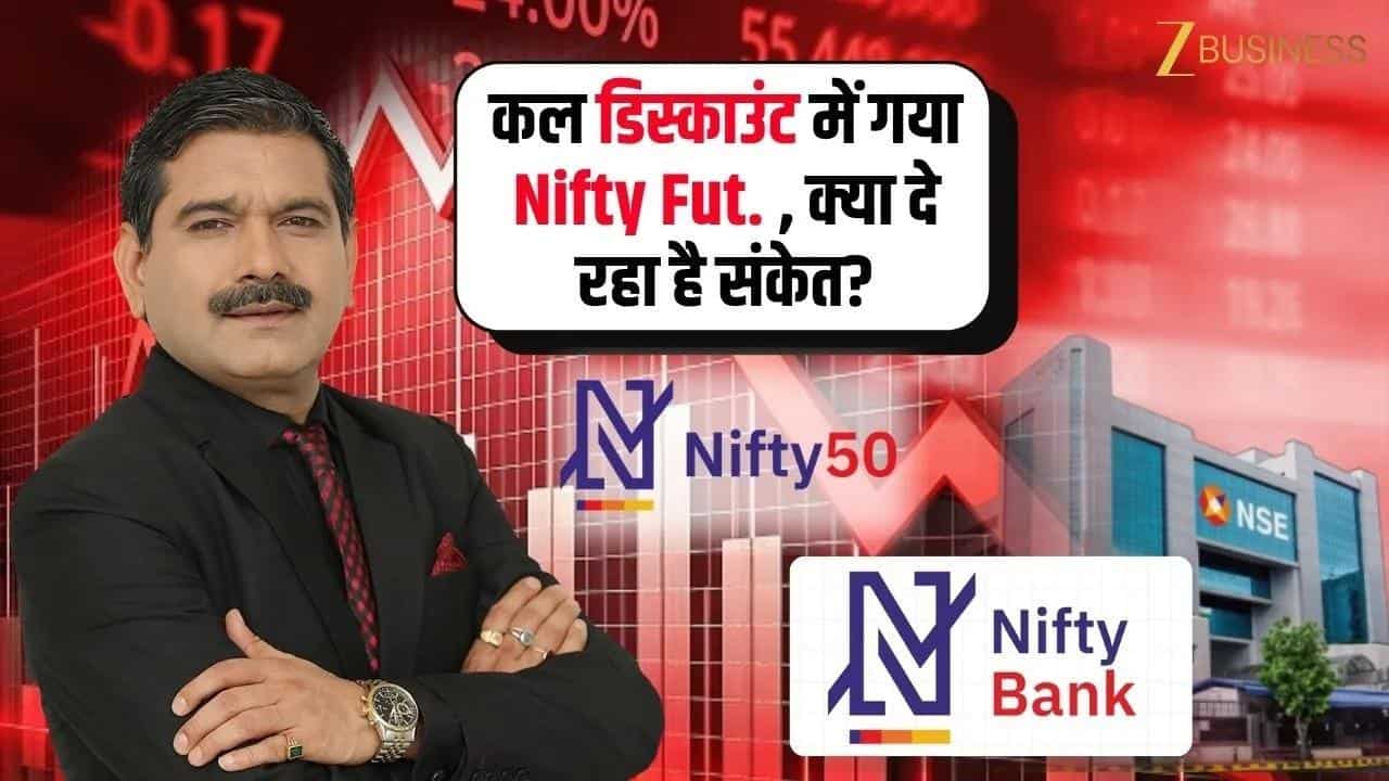 FII Selling, Crude and Rupee Pressure Keep Nifty Under Stress