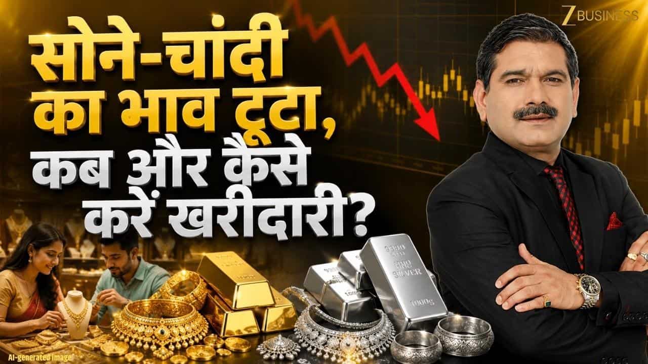 ai market data global markets fii dii gold silver closing