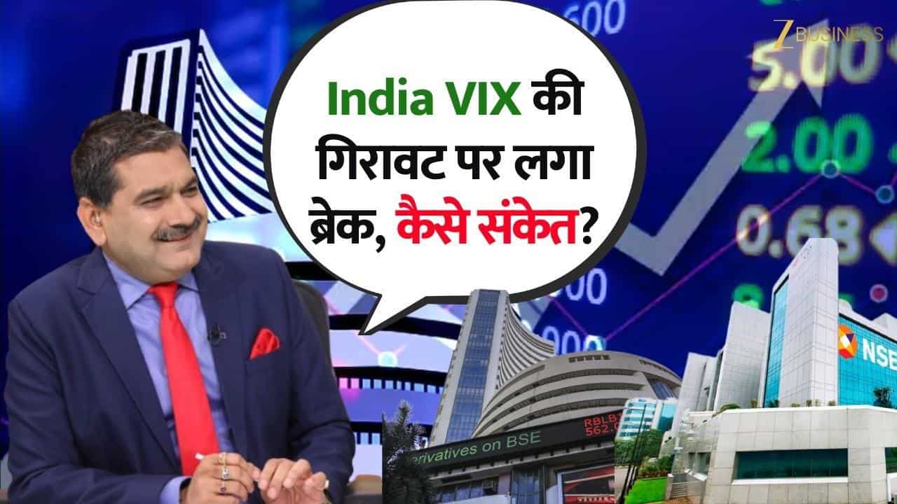 ai market data fii dii selling india vix gold silver update