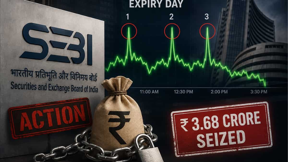 SEBI CAS Action: Sensex expiry day saw 3 sharp spikes; Rs 3.68 crore ...