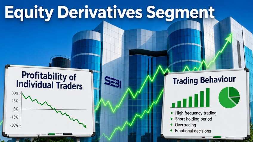 Did you know 9 in every 10 retail F&O traders incur losses? Key ...