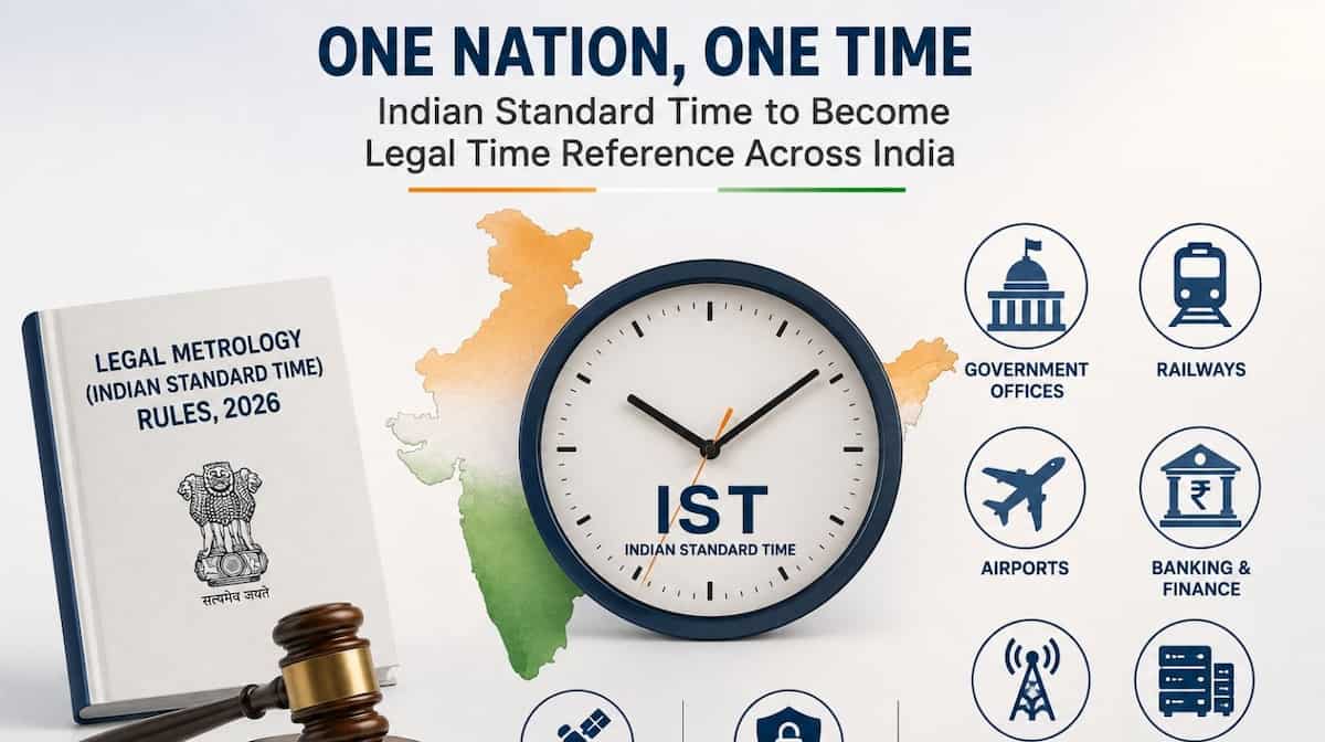 One Nation, One Time: Indian Standard Time to become legal time reference  across India