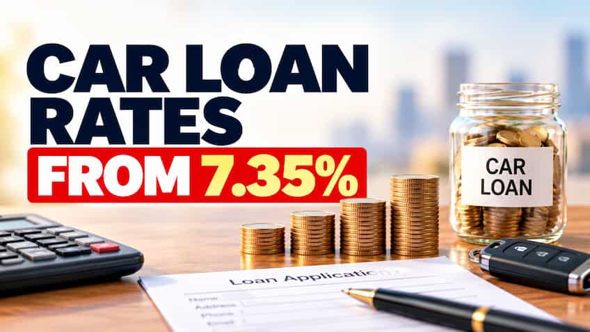 Car Loan Interest Rates September 2026: SBI, Bank of Baroda, Bank of ...