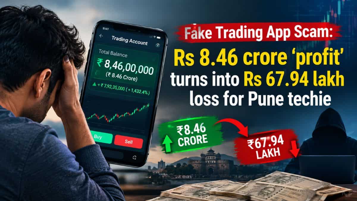 Fake Trading App Scam: Rs 8.46 crore ‘profit’ turns into Rs 67.94 lakh ...