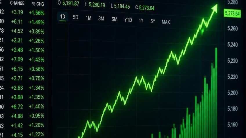 TCS Shares in Focus: Tata group IT giant to acquire Best Buy's global ...