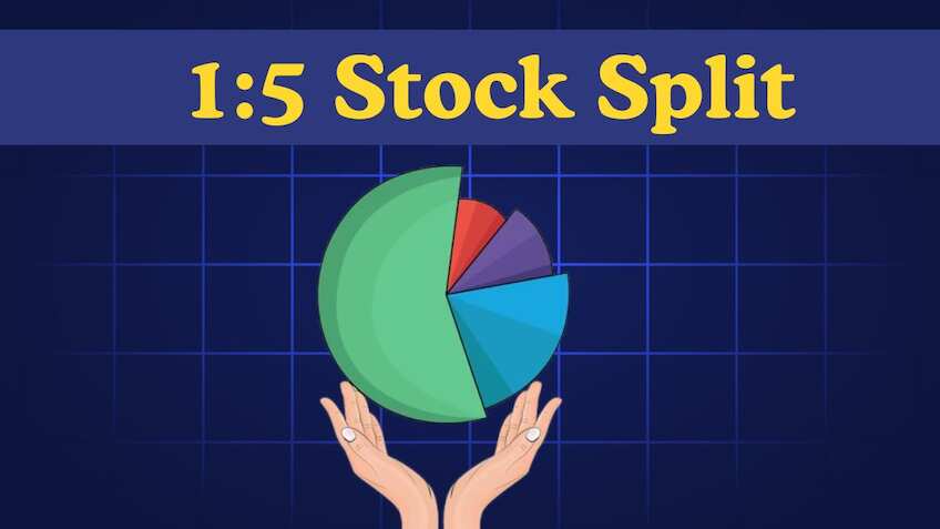 1:5 Stock Split: Textile company sets record date for share split; key ...