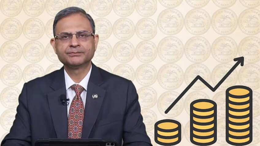 RBI MPC Meeting 2026: Central bank raises FY27 GDP growth forecast to 7 ...
