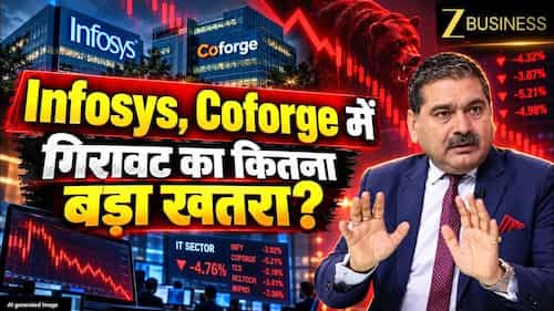 infosys q2 results coforge oracle fin nifty it anil singhvi