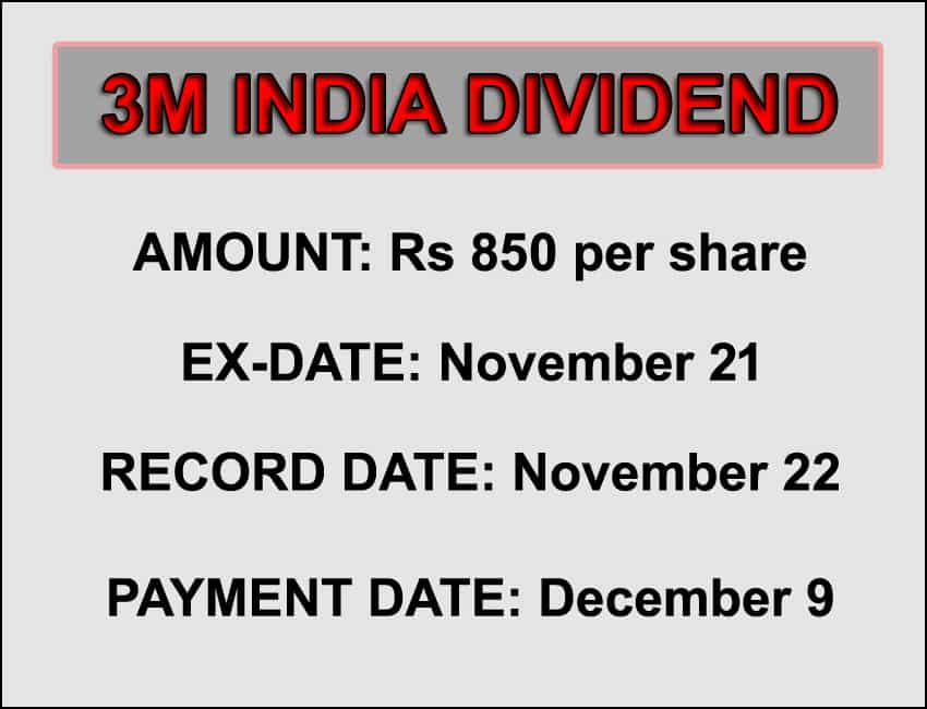 3M India Dividend Record Date 2022