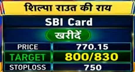 SBI Card share price BSE NSE