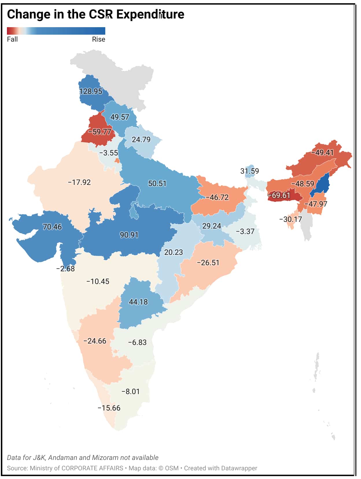 CSR-expenditure-falling-in-India
