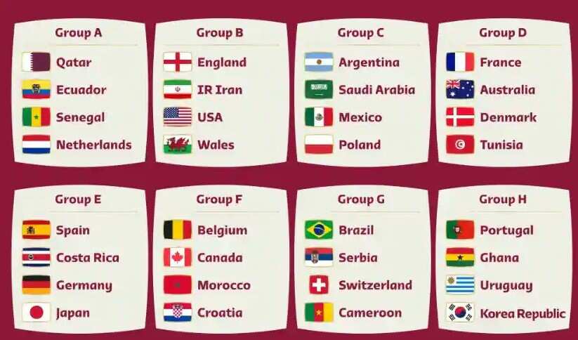 FIFA World Cup Qatar 2022 Today s Match Brazil Beat Switzerland 1 0 To 