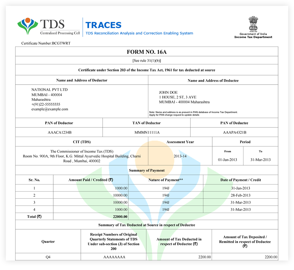 In E Tax Know About Form 16A Before Filing ITR For 2016