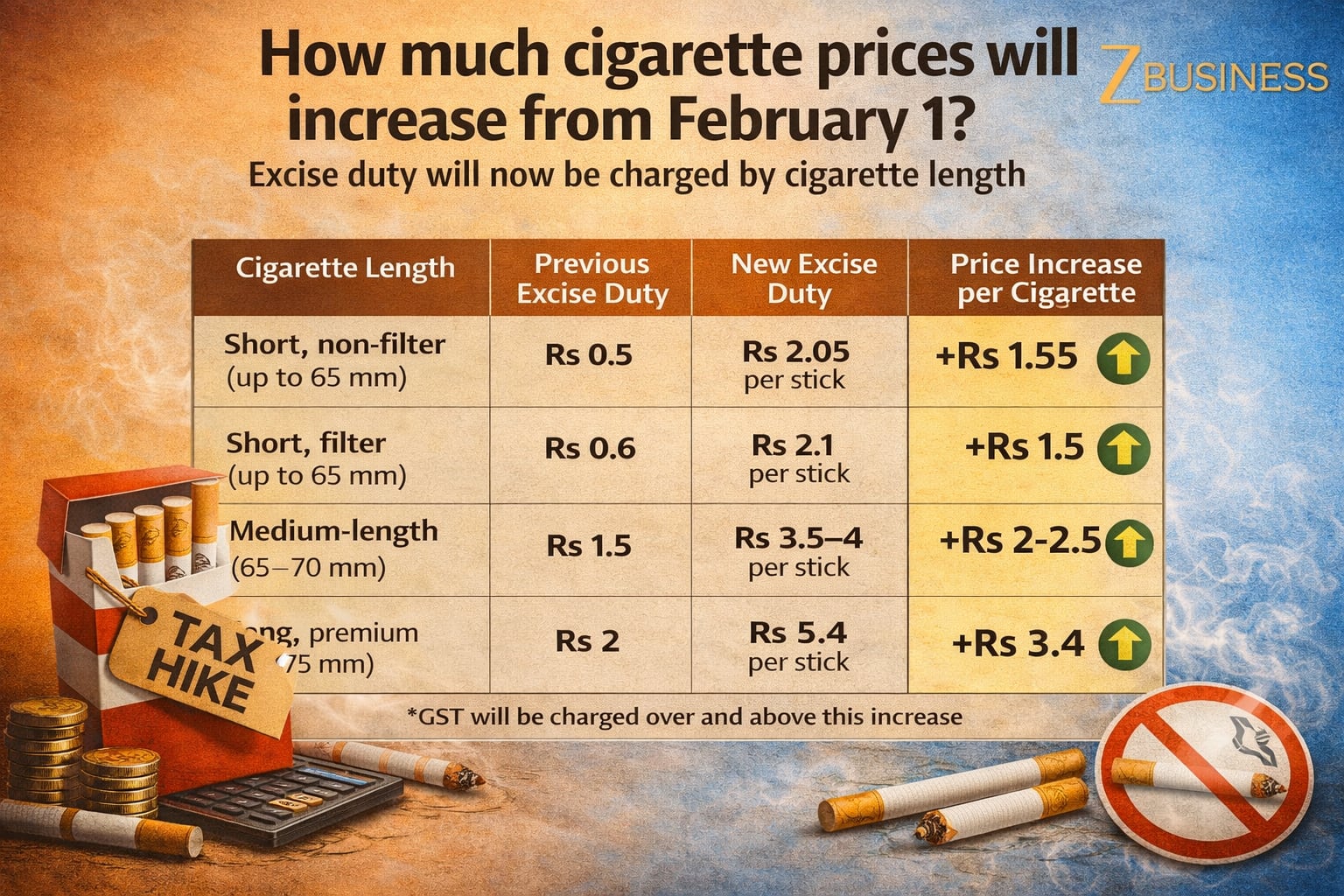 what is worse cigarettes or vapes The solution? Or the next problem? – The Effects of Flavored Nicotine